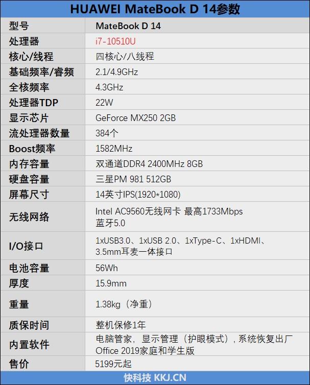 华为matebookd14酷睿版评测
