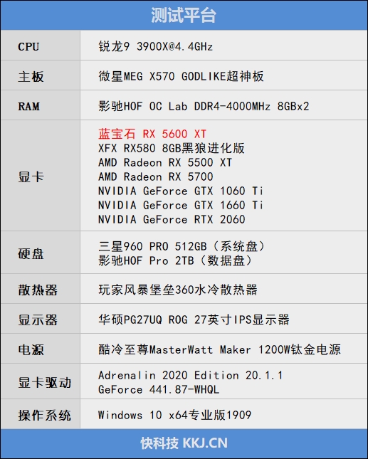 rx5600xt评测:来感受下苏妈精湛的刀工