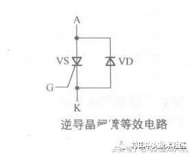 btg晶闸管等效电路09  下图所示是btg晶闸管结构示意图和等效电路.