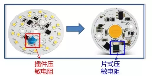 Sunlord LED高压线性压敏电阻解决方案